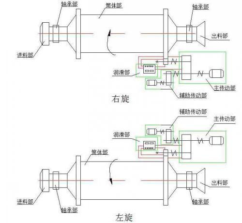 c鿴ԔϢ}JX300ϵ׃lĥC xΔ6297